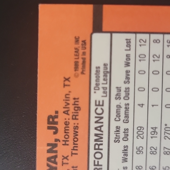 Nolan Ryan Donruss 1990 #659,#665,#166. 3 Baseball Cards all ERROR on INC No (.) - Picture 9 of 9